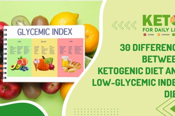 30 Difference Between Ketogenic Diet and Low-Glycemic Index Diet